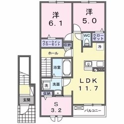 リバーサイド広瀬の物件間取画像